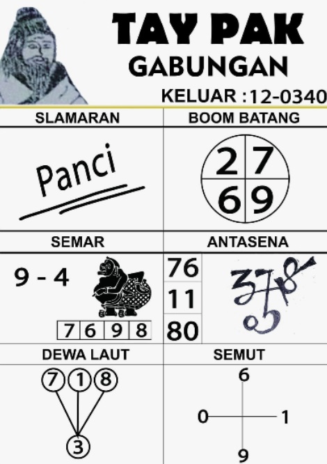 syair hk vip